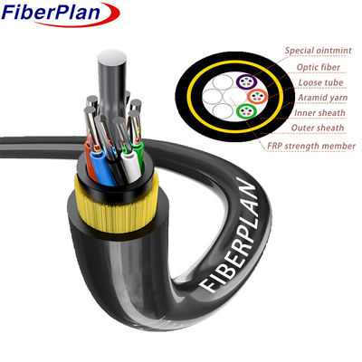 Quality Outdoor Fiber Optic Cable & Indoor Fiber Optic Cable factory ...